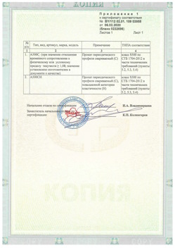 2020.02.06 Шуя - Приложение к сертификату - Прокат арматурный для железобетонных конструкций периодического профиля.